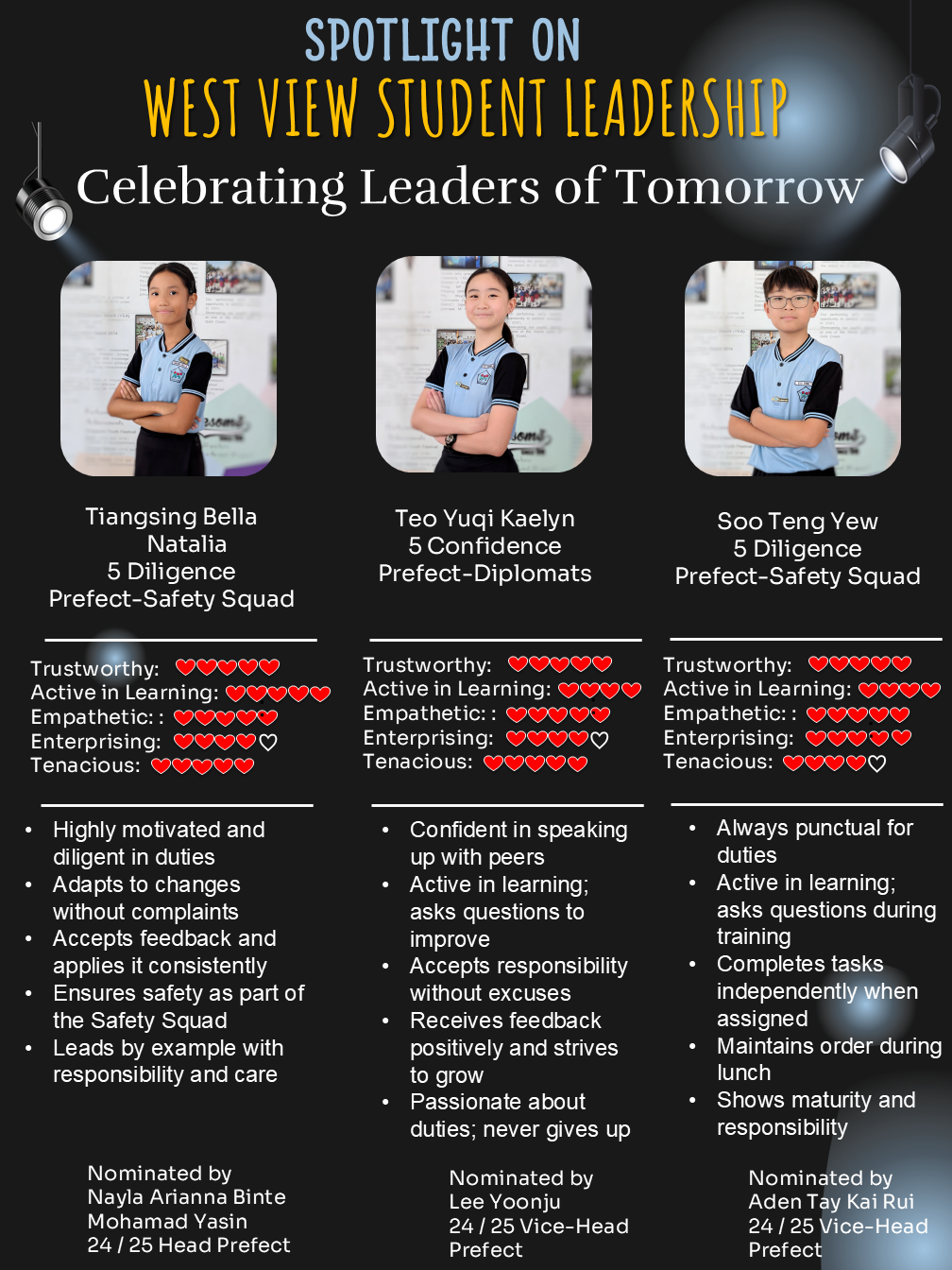 The poster features prefects Tiangsing Bella Natalia, Teo Yuqi Kaelyn, and Soo Teng Yew, who are recognised for demonstrating West View’s TALENT values. Their peers commend them for being motivated, responsible, adaptable, eager to learn, open to feedback, and committed to carrying out their duties well.